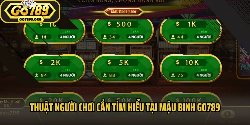 Thuật người chơi cần tìm hiểu tại mậu binh GO789